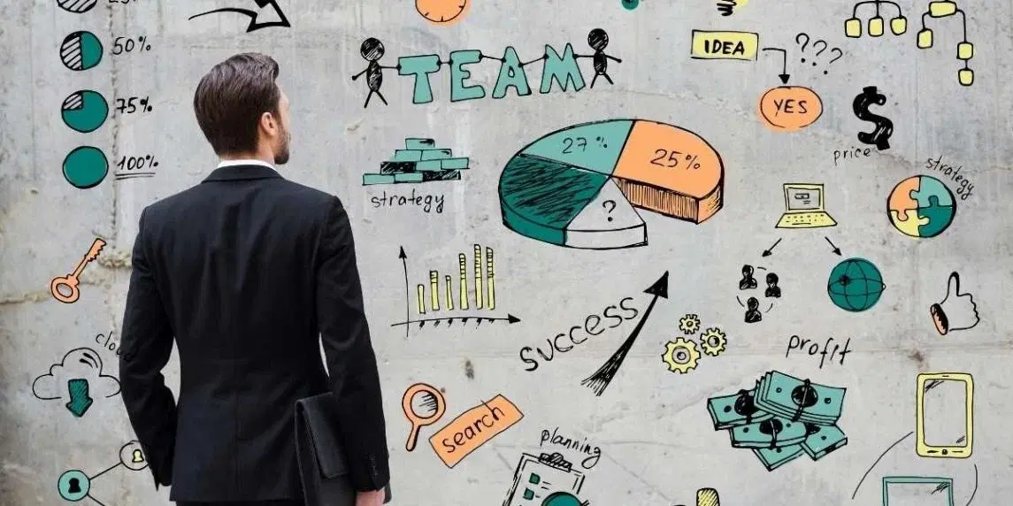 Pazarlama Miyopluğu Nedir?