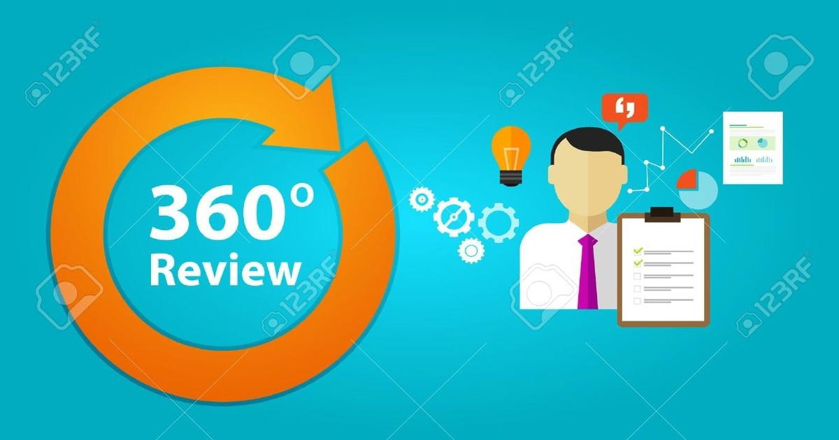 Performans Nedir? 360 Derece Performans Değerlendirme Nedir?