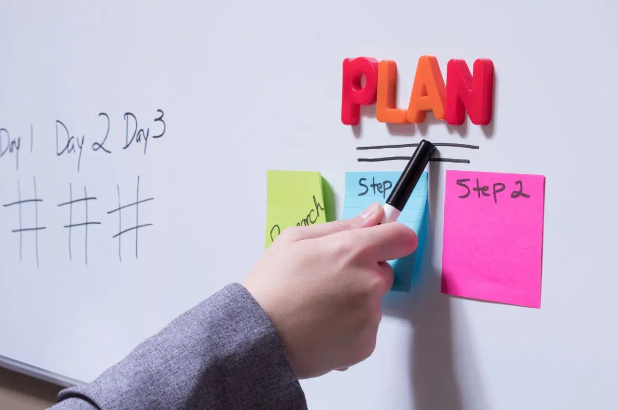 Planlamanın Dünü, Bugünü ve Yarını