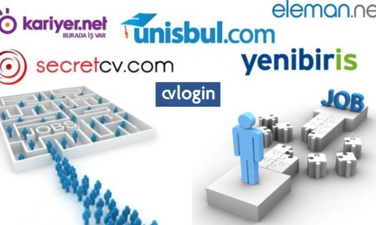 Popüler İş Bulma Siteleri