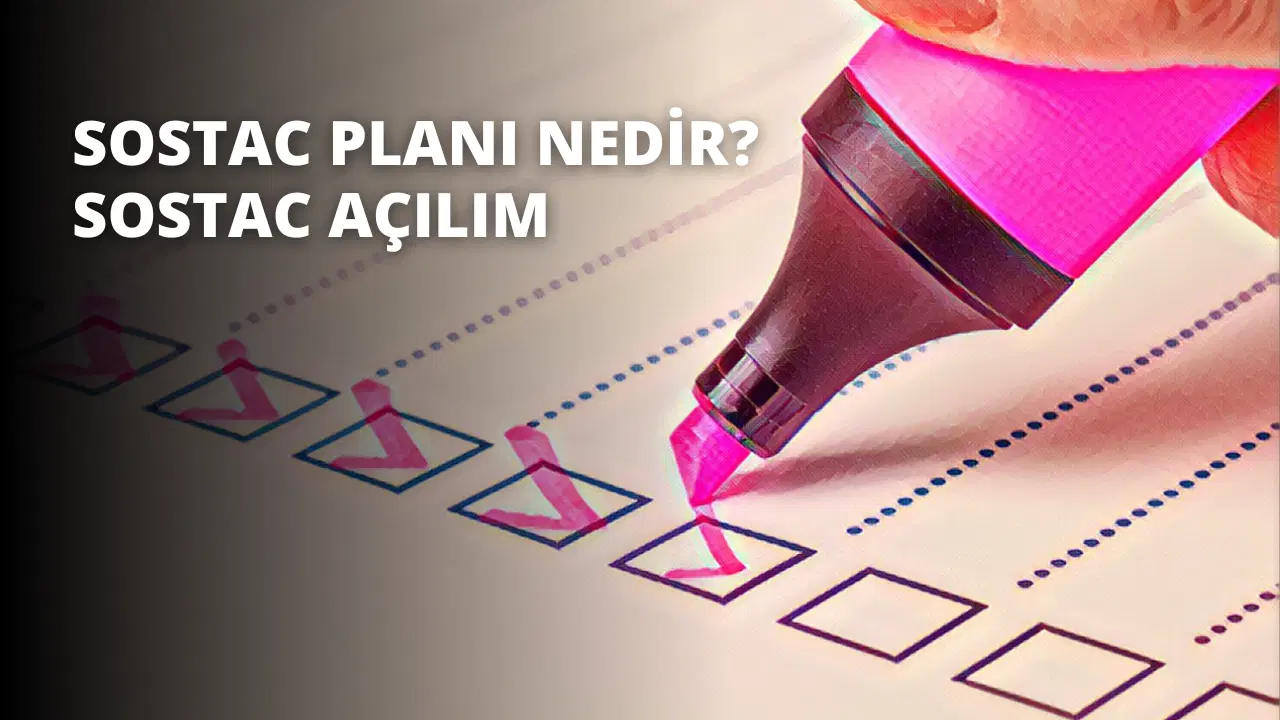 SOSTAC Planı Nedir? SOSTAC Açılımı
