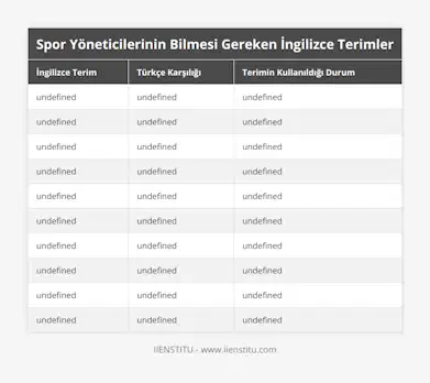 Match, Maç, Spor organizasyonlarında yarışma veya rekabet anlamında kullanılır, Away Game, Deplasman Maçı, Takımın kendi evi dışında, rakip takımın ev sahibi olduğu maçları ifade eder, Transfer, Transfer, Bir sporcunun bir kulüpten bir diğerine geçiş işlemi anlamında kullanılır, Scout, İzci, Yetenekli sporcuları bulmak için görevlendirilmiş kişiyi ifade eder, Training, Antrenman, Bir spor takımının, bireysel veya toplu olarak gerçekleştirdiği egzersiz ve uygulamalara verilen isimdir, Tactic, Taktik, Spor takımlarının strateji ve planları belirlerken kullandığı bir kavramdır, League, Lig, Bir spor dalının belirli bir dönem boyunca düzenlenen ve genellikle birbirine benzer nitelikteki takımların katıldığı yarışmaları ifade eder, Player, Oyuncu, Her türlü spor dalında aktif olarak oynayan kişiye verilen genel isimdir, Referee, Hakem, Maçları yöneten, kuralları uygulayan ve en son kararları veren kişiye verilen isimdir, Time-out, Mola, Bir müsabaka sırasında verilen kısa dinlenme süresini ifade eder