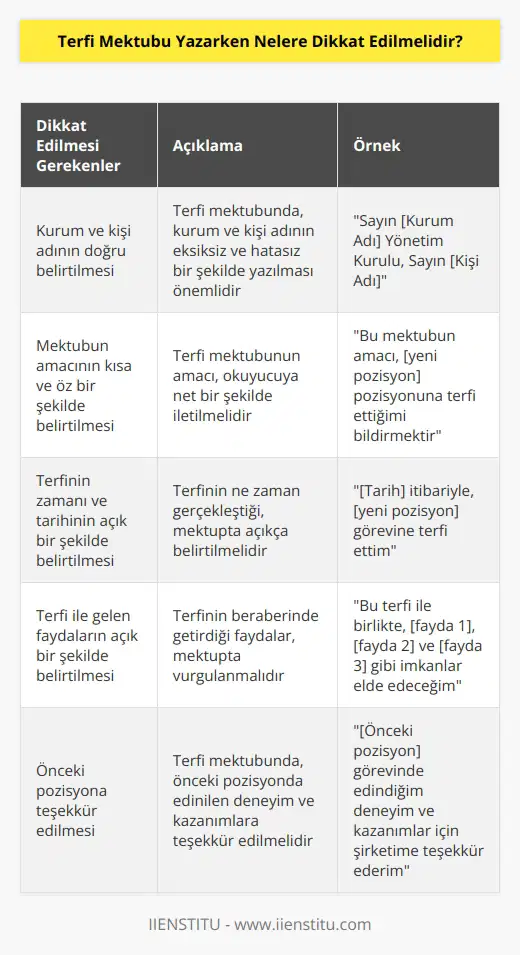 1. Kurum ve kişi adını doğru bir şekilde belirtin. 2. Mektubun amacını kısa ve öz bir şekilde belirtin. 3. Terfinin zamanı ve tarihini açık bir şekilde belirtin. 4. Terfi ile gelen faydaların açık bir şekilde belirtilmesi. 5. Alınan maddi ve manevi katkıların vurgulanması. 6. Önceki pozisyonunuza teşekkür etmeyi unutmayın. 7. Gelecekteki hedeflerinize değinin. 8. Mektubu resmi bir şekilde sonlandırın.