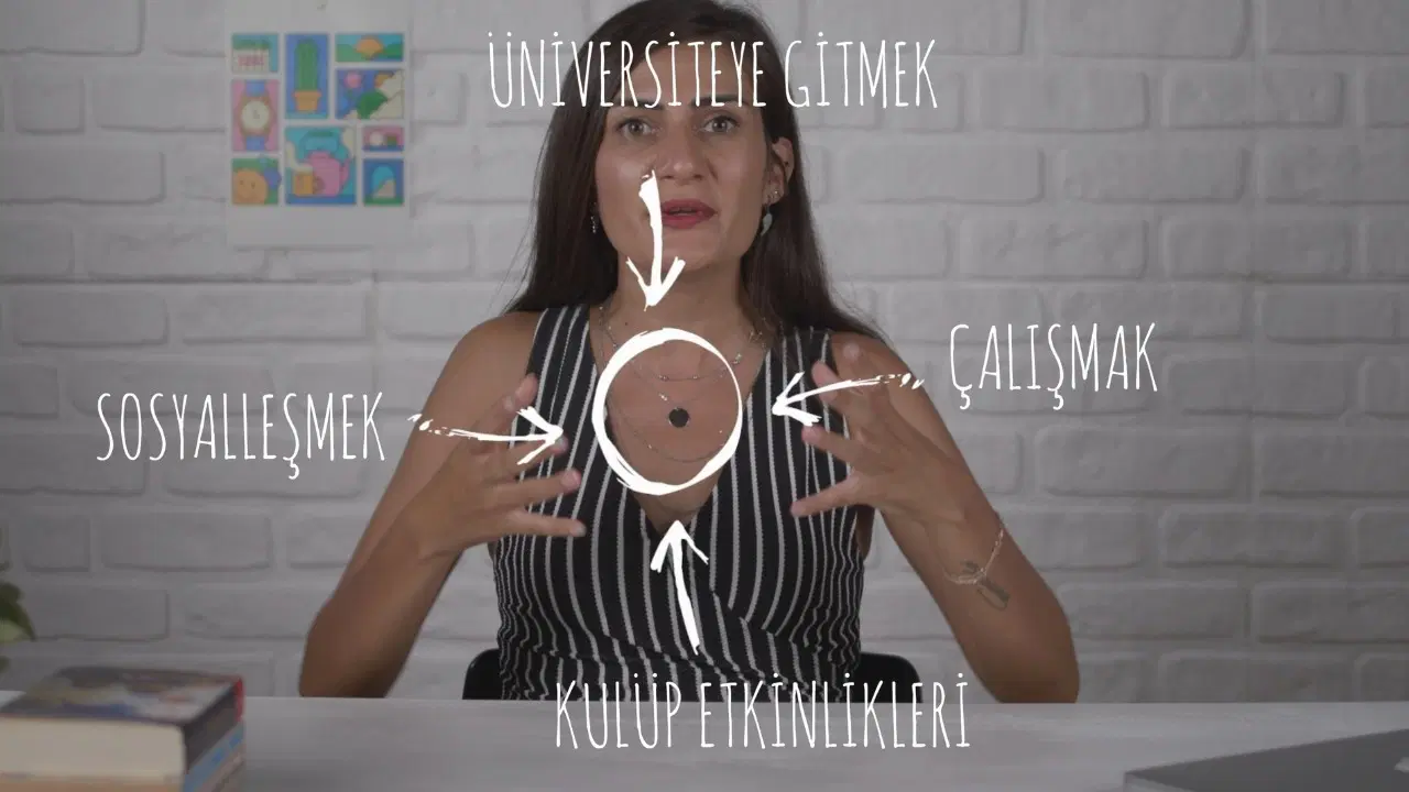 Üniversite Okurken Çalışmak