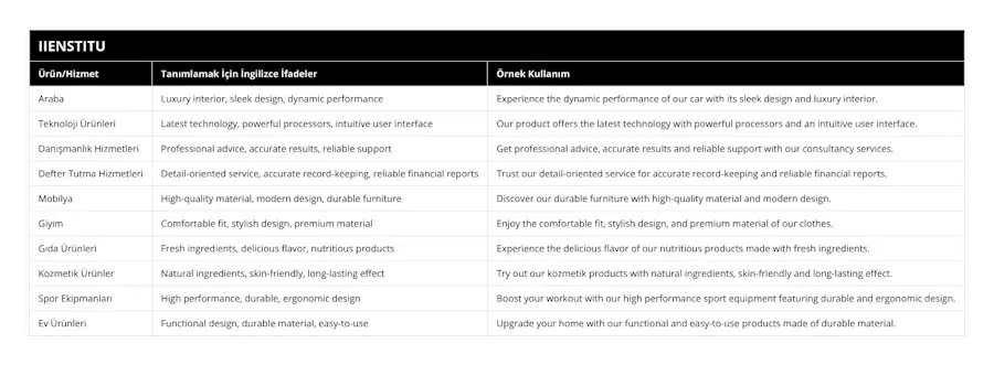 Araba, Luxury interior, sleek design, dynamic performance, Experience the dynamic performance of our car with its sleek design and luxury interior, Teknoloji Ürünleri, Latest technology, powerful processors, intuitive user interface, Our product offers the latest technology with powerful processors and an intuitive user interface, Danışmanlık Hizmetleri, Professional advice, accurate results, reliable support, Get professional advice, accurate results and reliable support with our consultancy services, Defter Tutma Hizmetleri, Detail-oriented service, accurate record-keeping, reliable financial reports, Trust our detail-oriented service for accurate record-keeping and reliable financial reports, Mobilya, High-quality material, modern design, durable furniture, Discover our durable furniture with high-quality material and modern design, Giyim, Comfortable fit, stylish design, premium material, Enjoy the comfortable fit, stylish design, and premium material of our clothes, Gıda Ürünleri, Fresh ingredients, delicious flavor, nutritious products, Experience the delicious flavor of our nutritious products made with fresh ingredients, Kozmetik Ürünler, Natural ingredients, skin-friendly, long-lasting effect, Try out our kozmetik products with natural ingredients, skin-friendly and long-lasting effect, Spor Ekipmanları, High performance, durable, ergonomic design, Boost your workout with our high performance sport equipment featuring durable and ergonomic design, Ev Ürünleri, Functional design, durable material, easy-to-use, Upgrade your home with our functional and easy-to-use products made of durable material
