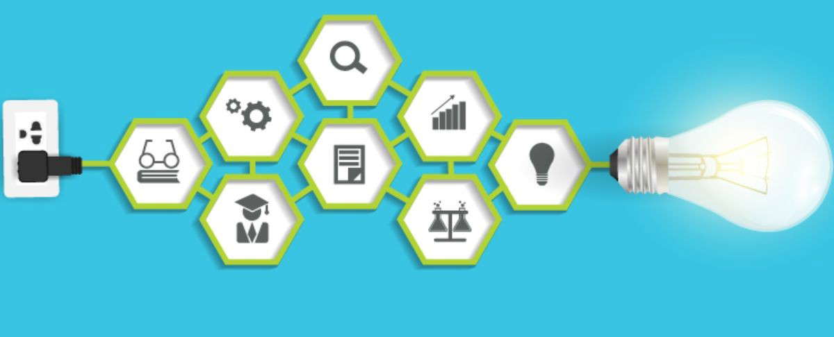 Yaratıcı İnovasyon Türleri