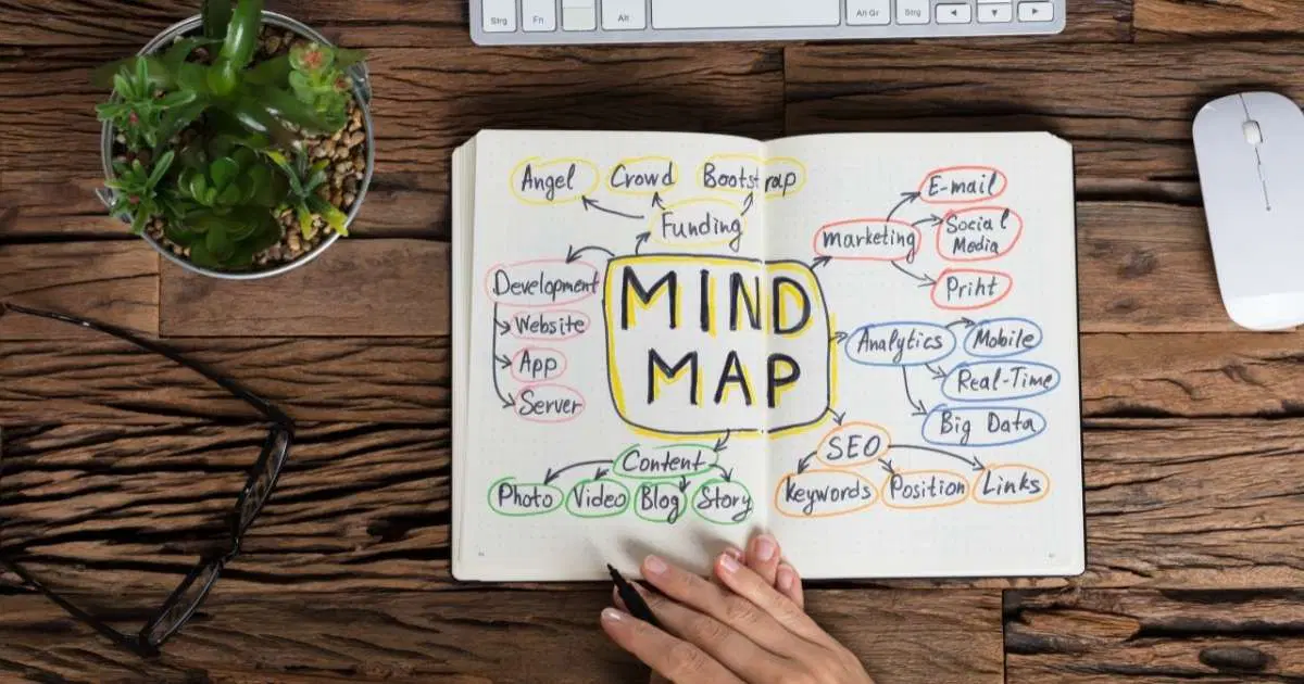 Zihin Haritası Tekniği Nedir? Nasıl Yapılır?